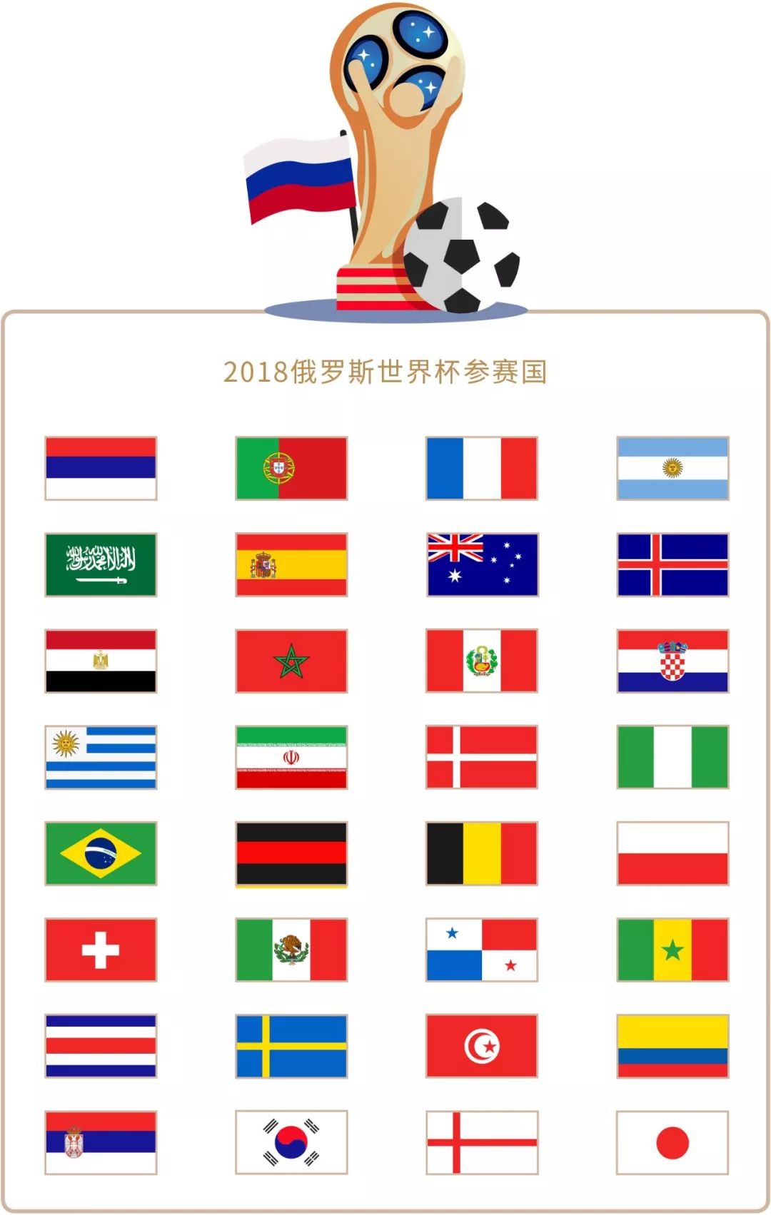 大的